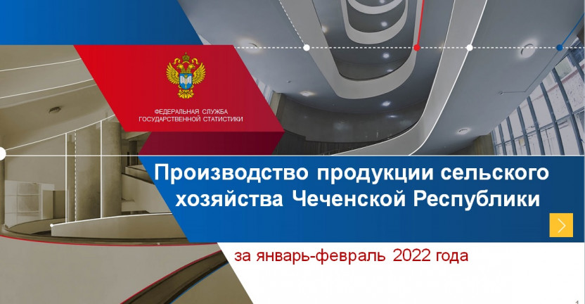 Производство продукции сельского хозяйства Чеченской Республики за январь-февраль 2022 года